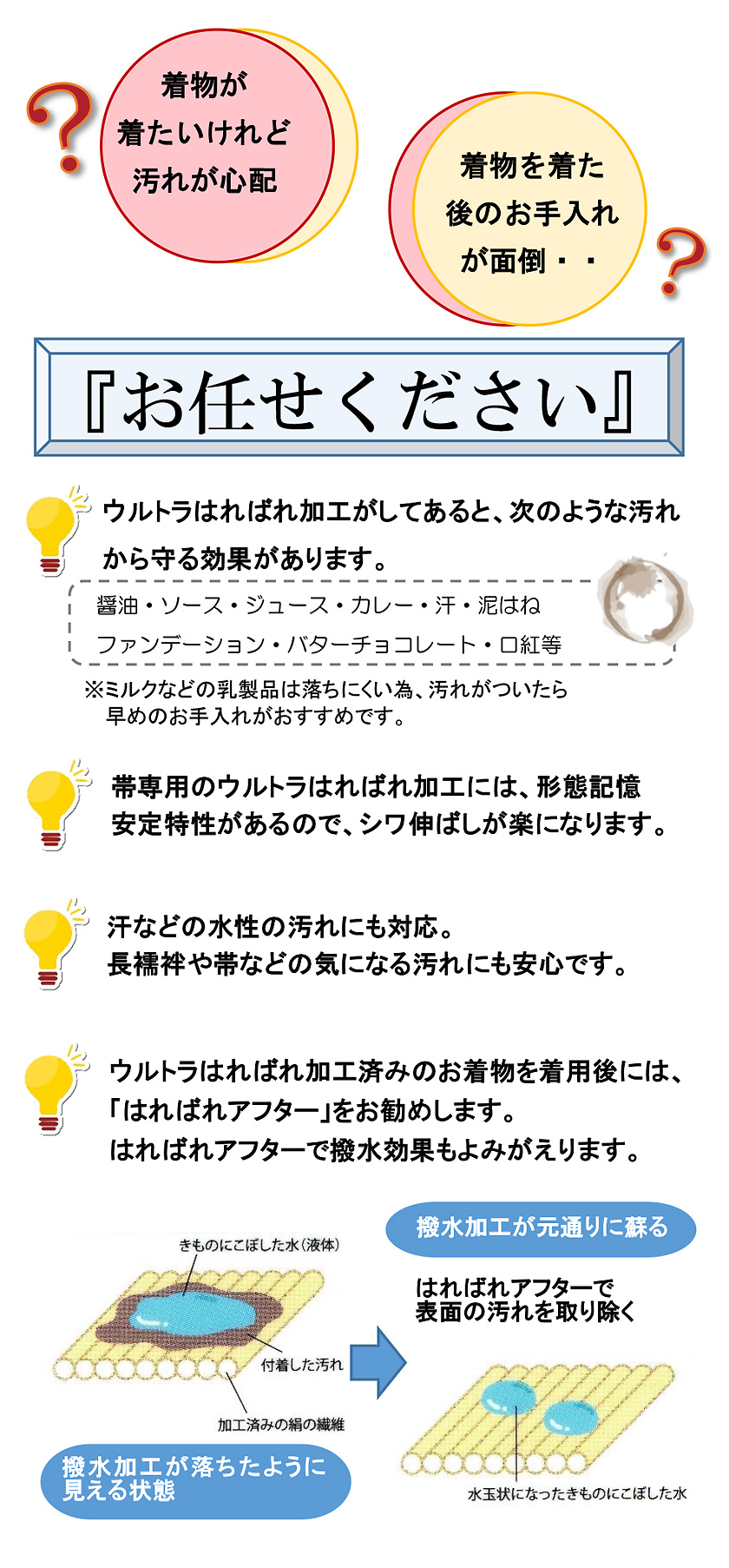 ウルトラはればれ加工 - 商品のご案内 ｜ 東京ますいわ屋